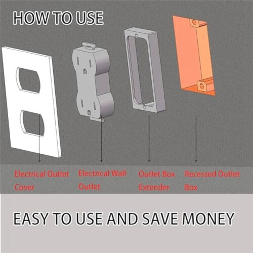 1/2inch Single Gang Outlet Box Extender-Electrical Box Extender Solution for Electrical Outlet Box Switches & Outlets 1