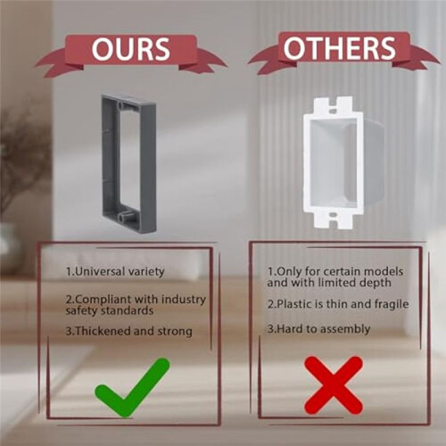 1/2inch Single Gang Outlet Box Extender-Electrical Box Extender Solution for Electrical Outlet Box Switches & Outlets 2