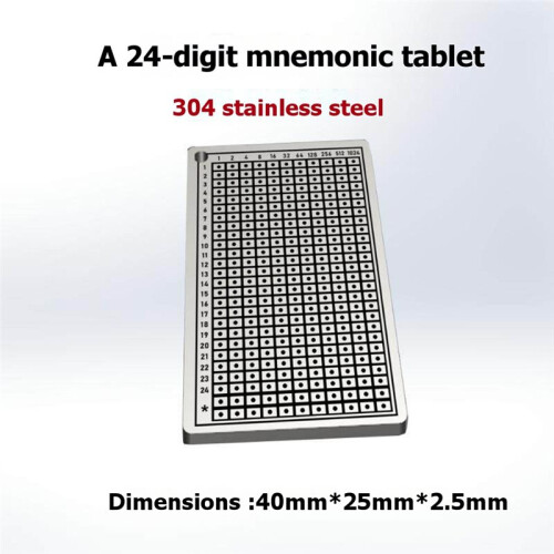 Mot à Mémoriser : Plaque en Acier Gravée, Phrase-Clé 2