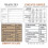 Coffee Tea Sugar Sachets Kit 100 Pack Luxury 4