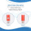 USB 2.0 Flash Memory Stick Pen Drive Storage Thumb Color:Red Capacity:512MB 5