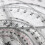 5-Pack 360 Degree Protractor Set, Clear Plastic Geometry Rulers for Drawing and Drafting 5