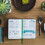 Plastic Drawing Template Stencils Kit 12 Styles 4