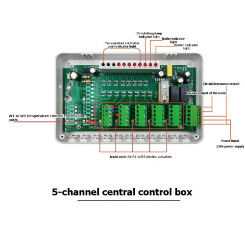Heating Controller 10A Central Heating Controller Gas Boiler Geothermal Water System Pump Valve Actuator 8 Loops 2