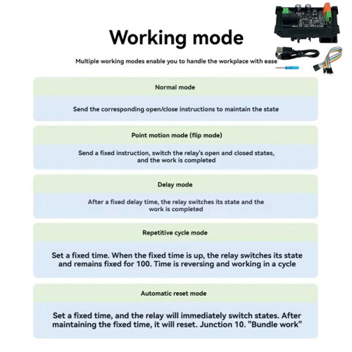 Industriële USB Modbus-Relais PRO Modbus RTU-Protocol USB/TTL-Interface PLC-Besturingsrelaiskaart voor Automatisering D 1