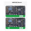 RELIFE 4K -Compatible Microscope Video Multimeter for PCB Repair with Advanced Interfaces MC2 4