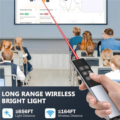 Wireless Presentation Clicker with Air Mouse, Rechargeable Remote for PowerPoint, PC, Laptop 1