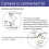 8MP 4K for  Sensor IMX Microscope Camera Electronic Digital Eyepiece Video Measurement Industrial Camera 5