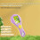 Microscópio Infantil Digital Portátil 500X 1080P com Tela de 2 Polegadas,  Lupa com Foto e Vídeo 2