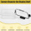 Camera Dry Box Clear Camera Protective Case Multifunctional Dustproof Sealing Drying Storage Box for DSLR Lens Flash M 4