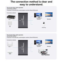 Ethernet Splitter 1 to 4 Gigabit Network 1000M with Indicator, Plug & for PC/TV/Gaming Console