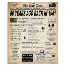 80Th Birthday Commemorative Gifts for Men and Women, Elegant Old Canvas Hanging Paintings, 80Th Birthday Posters A