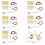 Fruit Battery Science Experiment Kit for Home Teaching Toy, Lemon Potato Battery Physics Teaching Experiment 6 Sets 2