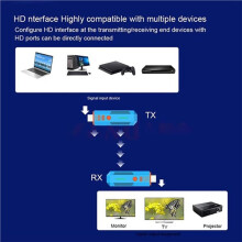 4K -Compatible Video Audio Extender 50M Wireless TV Stick Display Dongle for PS4 Monitor TV PC Receiver-RX