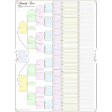 Family Tree Chart; Compact 8 Generation Pedigree Chart 120g paper (coloured, folded)
