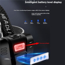 Lampe Frontale LED Rechargeable par USB, Zoomable, Étanche, Lumière Jaune