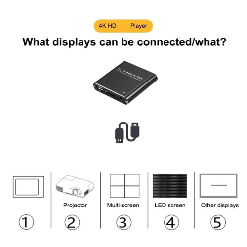HD Video Player 4K High Resolution  Streaming Media Player for HD Multimedia Interface AV USB Storage Cards US 2