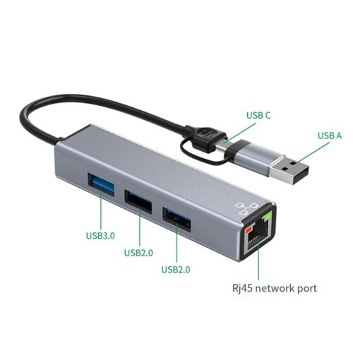 USB C/USB A to Ethernet Adapter 1000Mbps RJ45 Network Card Plug-and- for Phone/Laptop 2