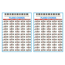 2X Piano Chords Chart Key Music Graphic Exercise Poster Stave Piano Chord Practice Chart 88-Key