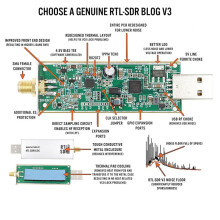 5X RTL SDR V3 R820T2 RTL2832U 1PPM TCXO SMA RTLSDR Sistema de Comunicación Por Radio Definido Por Software
