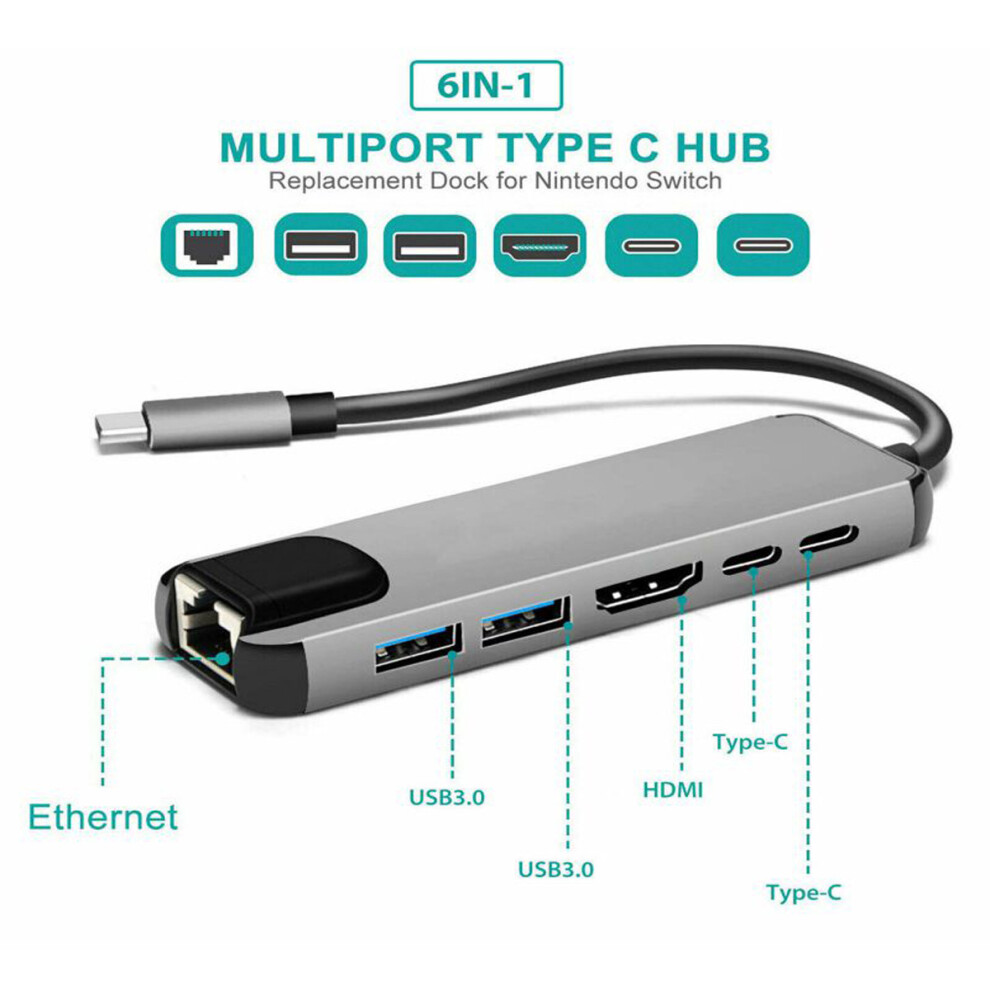 6 In 1 Usb 3.0 Type-C Hub Hdmi 4K Usb-C To Ethernet Rj45 Lan Adapter 110691331809