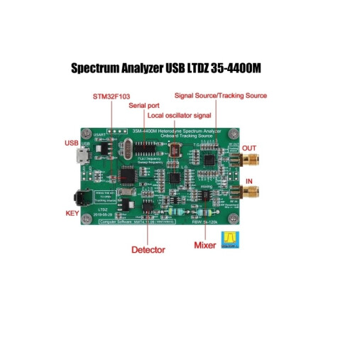 Spectrum Analyzer USB LTDZ 35-4400MHz with Tracking Source Module - RF Frequency Domain Analysis Tool