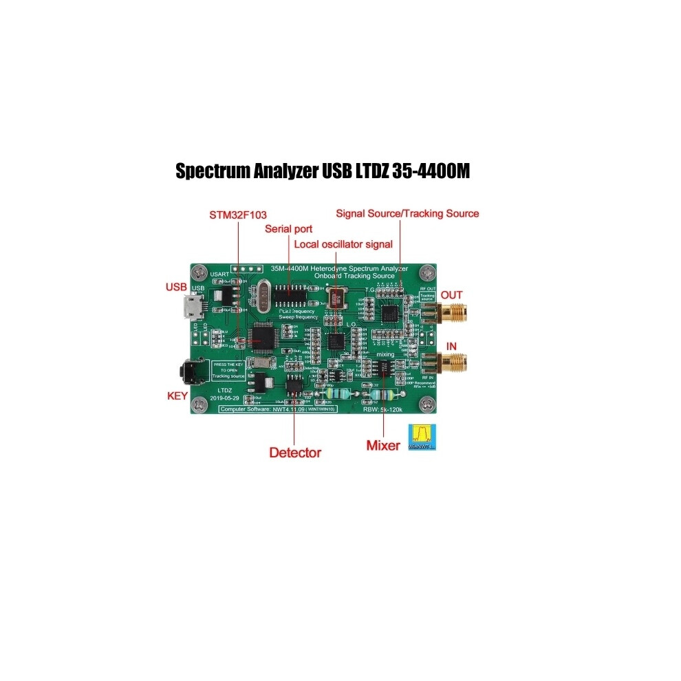 Spectrum Analyzer Usb Ltdz 35-4400M Signal Source With Tracking Source Module Rf Frequency Domain Analysis Tool 110691341280