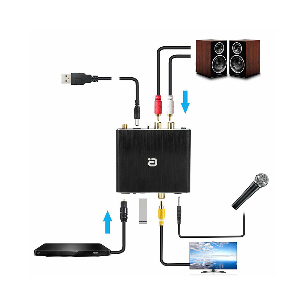 (Us) 192Khz Dac Audio Converter Digital Optical To Analog With Bluetooth 5.0 Receiver 110691346759