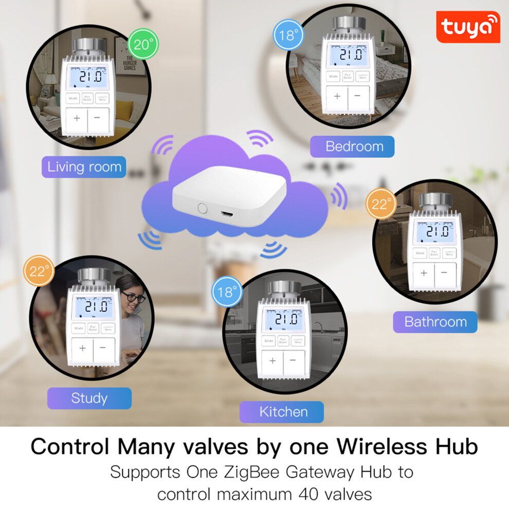 Tuya Zigbee 3.0 Smart Thermostatic Radiator Valve Heater For Alexa Google Home 110691383594
