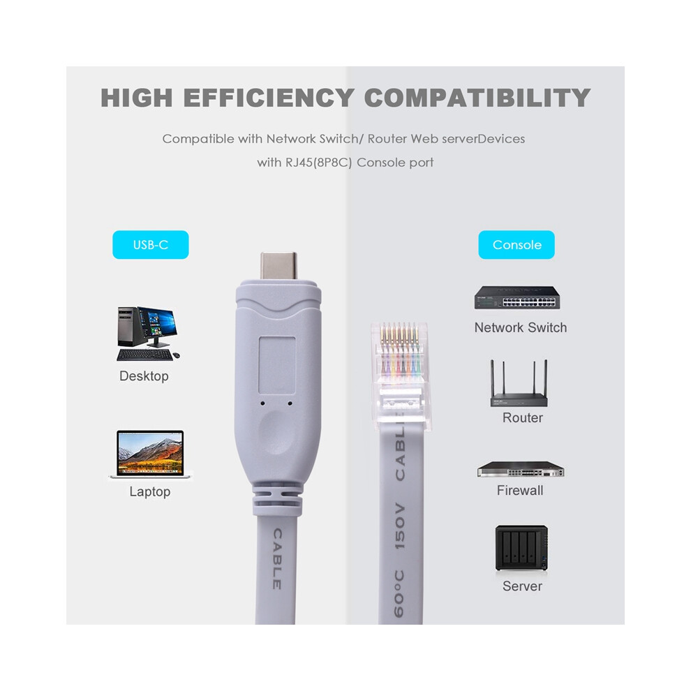 Usb To Type-C Console Configuration Cable Type-C To Rj45 Serial Router Debugp 110691389497