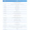 LLM630 Compute Kit AI Large Language Model Inference Development Platform 3.2 TOPs AX630C SoC Processor 2.4 GHz Wi-Fi 5