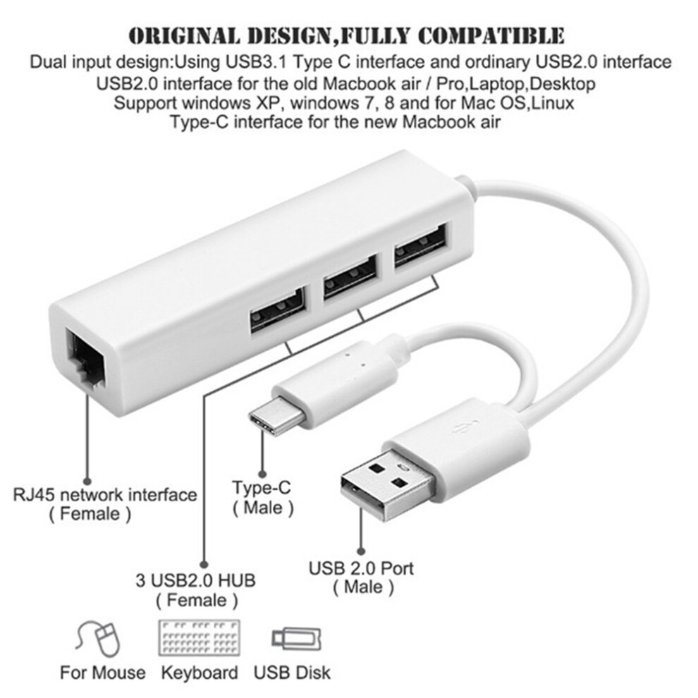 Gigabit 3 Port Ethernet Adapter Network Card Usb 2.0 To Rj45 Hub For Macbook 110691404657