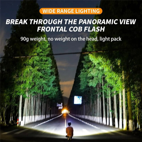 Induction COB Headlight Waterproof LED Headlamp Floodlight USB Rechargeable  Torch 3 Lighting Modes with Tail Light 1