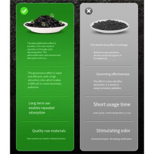 10 Stuks Natuurlijke Bamboehoutskool Vochtabsorberende Geurverwijderaar voor Kledingkast, Auto, Schoenenkast, Actieve Kool, Ontgeurend