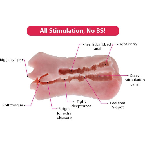 Realistic 3-in-1 Male Masturbator Cup 2