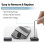 Bevel Mat Cutter Retractable Blade, Portable 45 Push-Style Handheld Mat Board Cutter, Adjustable Blade Depth 2
