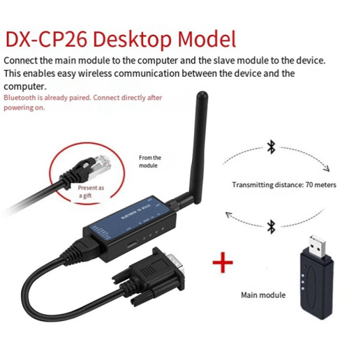 Convertitore Seriale CP26 per Modulo di Comunicazione  Industriale, Convertitore Wireless RS232 A 1