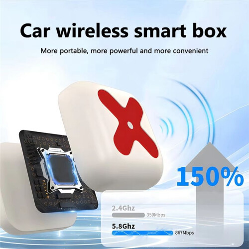 2 In1 Wireless CarPlay Adapter For Android Auto Adapter  WiFi Fast Connection for Wired CarPlay Android Auto B 2