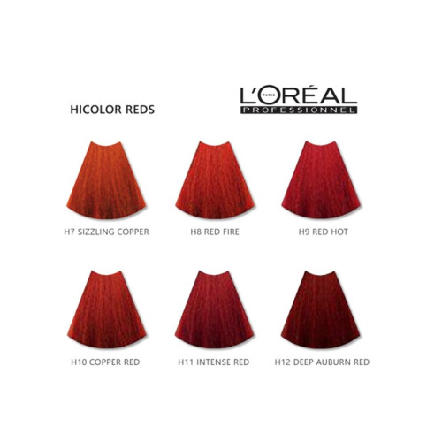 (Copper Red H10) L'Oréal Excellence HiColor Copper Red H10 1