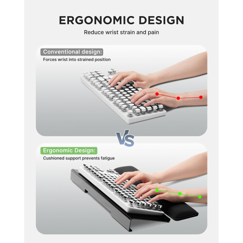 MOLMO Keyboard Stand and Wrist Rest Set, Ergonomic Keyboard Wrist Support with Memory Foam Padding, Comfortable Typing for Home Office Computer 2
