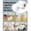 Phomemo Thermal Label - Self-Adhesive, 50mm*80mm, 100 White Labels/roll 5