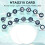 30 PCS NTAG215 NFC Tags, Programmable White Cards, 504 Bytes, Business Card Compatible With iPhone, Android and All NFC Enabled Devices 4