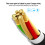 (type C) 1M Elbow Game Data Cable Magnetic Type C Micro USB 8-PIN for iPhone Samsung Huawei 8