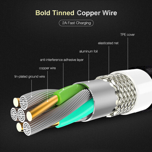 Cable For Samsung S8 S9 USB C Type-C Nylon Fast Charging Cable Data Sync Charger 2