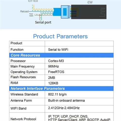 EW11 EW11A  RS485 Serial Server to WIFI Modbus Serial RJ45 Converter with Embedded Web Server DC9-36V