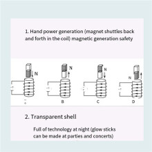2X Self-Generated Transparent Emergency Fluorescent Torch Flashlight Hand-Cranked Charging Far-Pull Strong Magnet