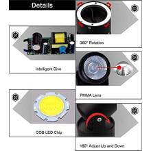 FSLiving 5 Wattage LED Accent Uplight with Plug-in Foot Control On Off Switch, Handheld Sized Portable Spot Light, Black
