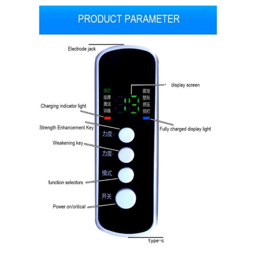 Electric Micro Current Massage Gloves for Hand and Finger Therapy 2