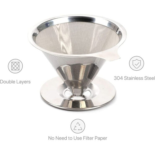 2X pour Over Coffee Dripper Reusable Drip Cone Coffee Filter Portable pour Over Coffee Maker Home Office Camping 1