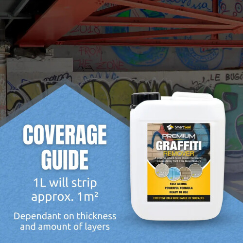 (2x1L) Smartseal Premium Graffiti Remover 2